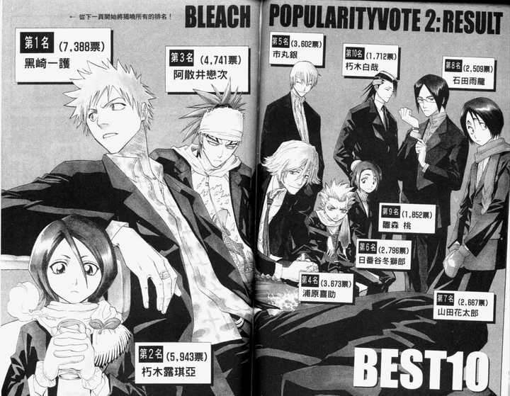 如何评价死神 Bleach 的结局 知乎 如何评价死神 Bleach 的结局 知乎