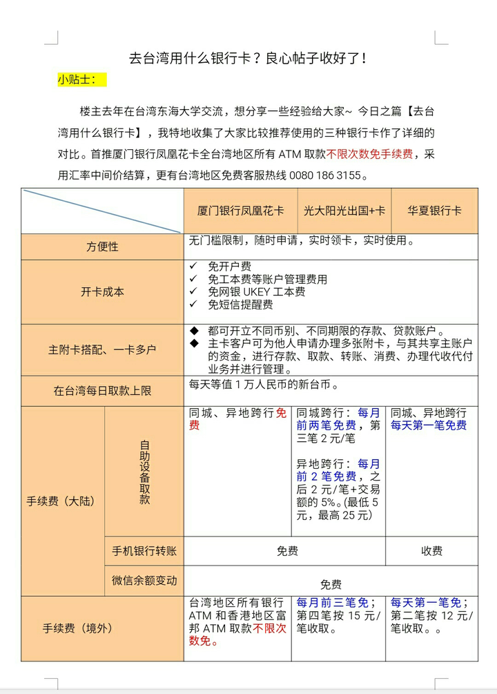 在臺灣學習一年 首推廈門銀行卡~ 1 不限次免手續費啊 2 匯率中間價