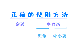 真的與真地的區別是什麼呢？ - LLLLPP 的回答- 知乎