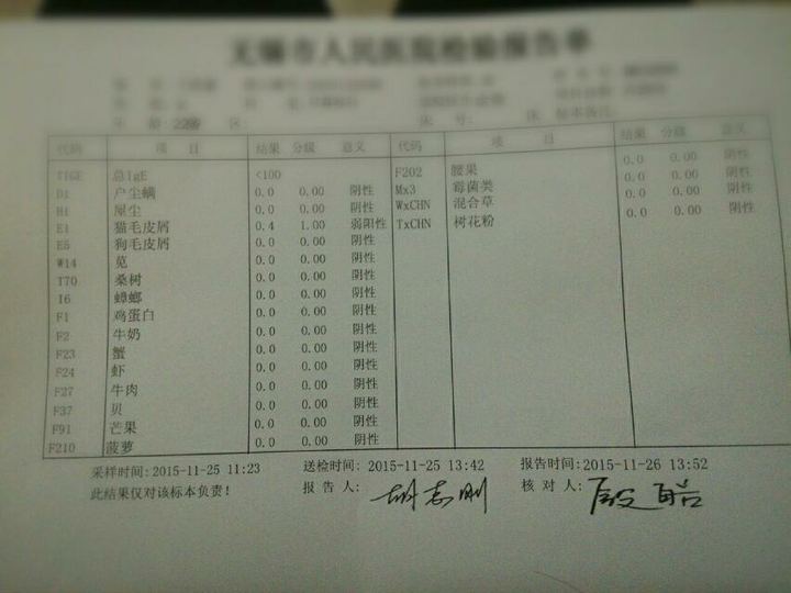 过敏源的科学依据是什么 筛查是怎么进行的 知乎