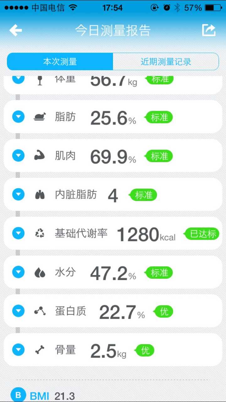 有品电子体脂秤和云麦好轻体脂秤有什么区别吗 知乎 有品电子体脂秤和云麦好轻体脂秤有什么区别吗 知乎