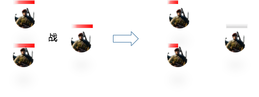 孙子兵法 对于现代战争还有何意义 知乎