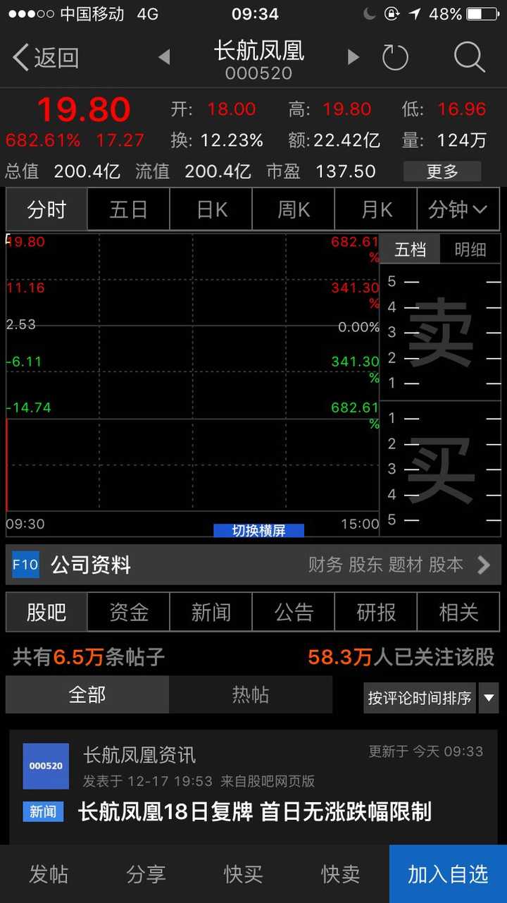 股票一字板涨停，为什么会有人卖出呢？ - 知乎