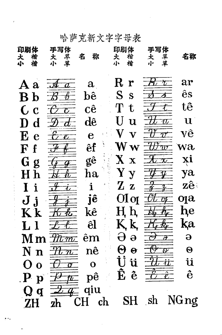 维语字母书写示范图片