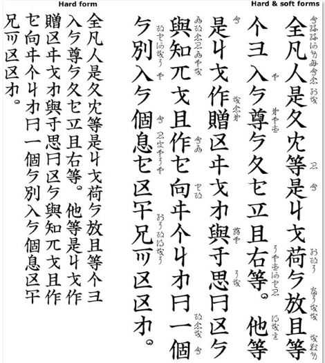 如果用汉字书写印欧语系的语言会是怎么样一种情形 知乎