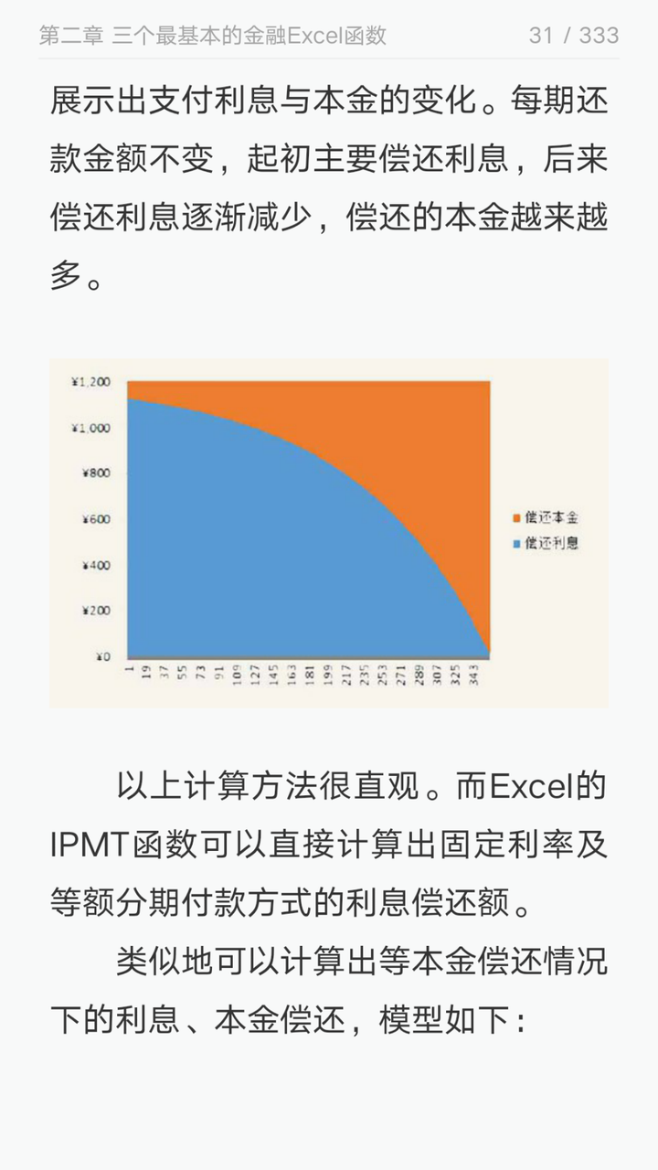 为什么房贷有两种还款方式 知乎