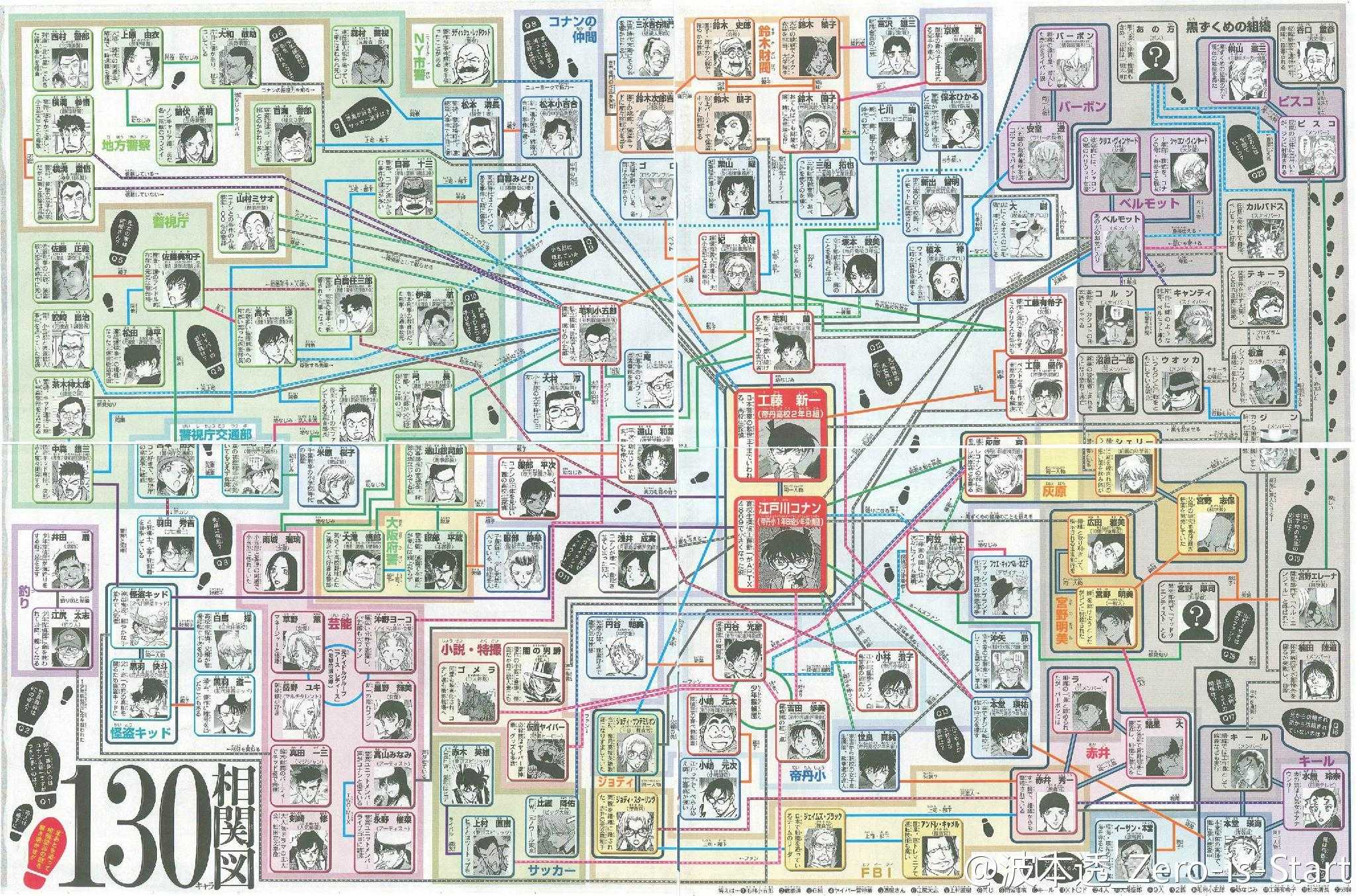 名侦探柯南中的地图图片