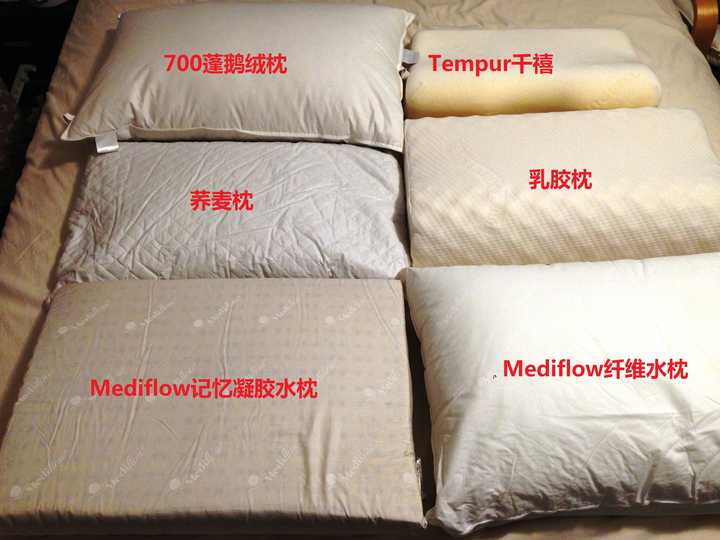 有哪些枕头值得推荐 好的枕头怎么选择 知乎