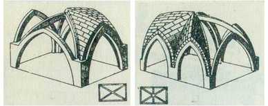 19世纪英国的建筑师为什么说哥特式风格是诚挚的,真实的? - 知乎