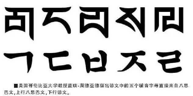 为什么其他国家大多用拼音文字 知乎 为什么其他国家大多用拼音文字 知乎