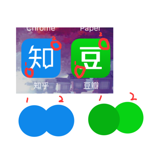 为什么豆瓣和知乎的icon构图相同,视觉效果却不同? - 知乎