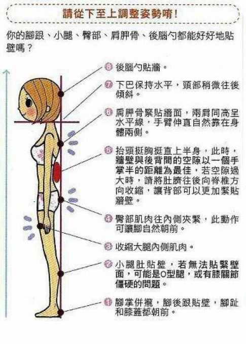 生活中有哪些必备的知识技能需要了解? - 知乎