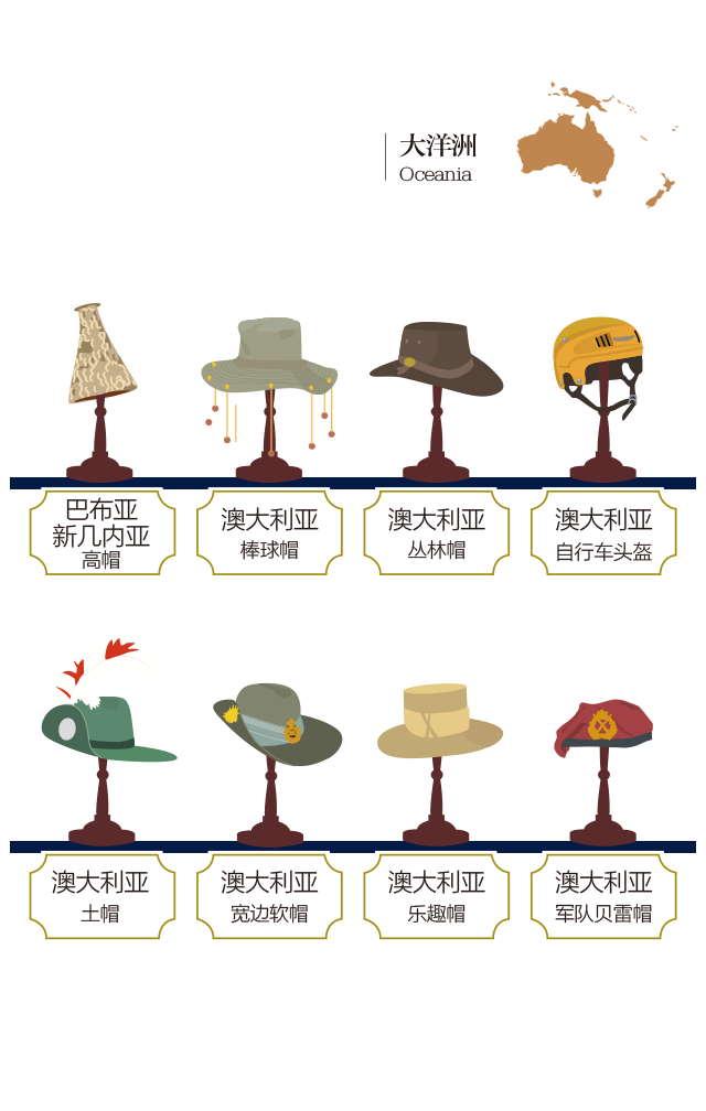 帽子有哪些分类 知乎 帽子有哪些分类 知乎