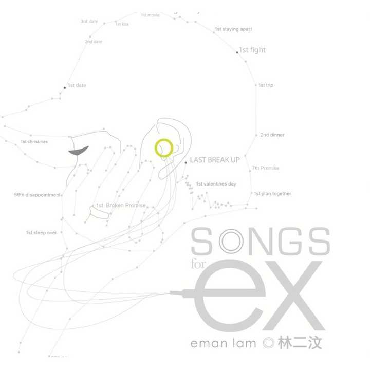 不带歌词的音乐才是真正的音乐吗 知乎用户的回答 知乎 不带歌词的音乐才是真正的音乐吗 知乎用户的回答 知乎