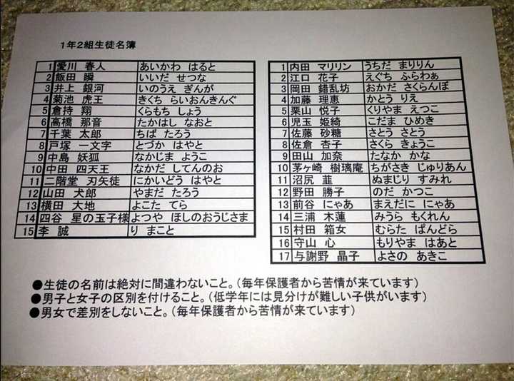 为什么日本漫画中的一些自造语或者某些标题喜欢使用汉字表示 然后用完全不是这些汉字的假名来标注 知乎 为什么日本漫画中的一些自造语或者某些标题喜欢使用汉字表示 然后用完全不是这些汉字的假名来标注 知乎