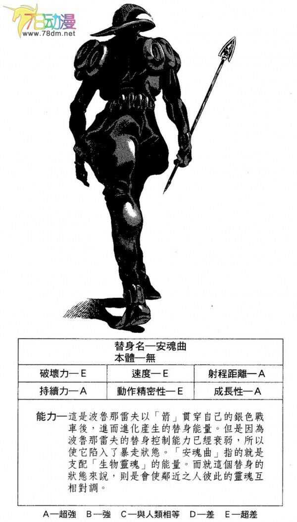 日本动漫里面最强的人是谁?