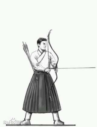 拉弓时 扳指究竟如何使用 起什么作用 知乎