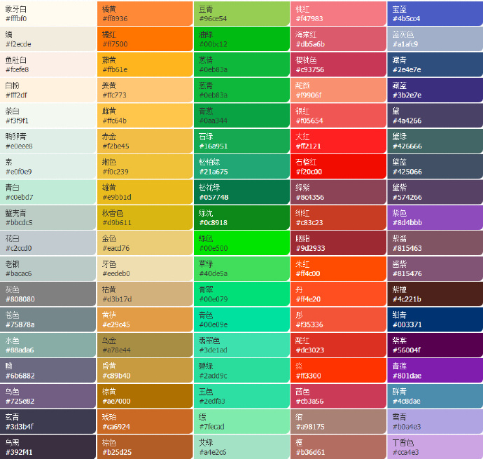做为一名设计师,你是如何搭配合适的色彩的?