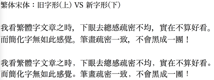 这张比繁体字的黑体,上面是旧字形,下面是新字形