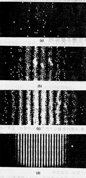 如何理解很多物理理论中的 观察者 这是不是属于比较唯心的说法 知乎