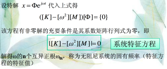 在振动中 系统的模态究竟是什么 知乎