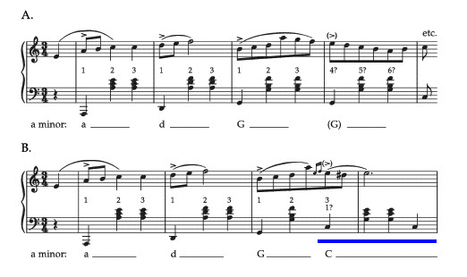 音乐中的「强、弱、次强、弱」到底是怎么回事？ - 知乎