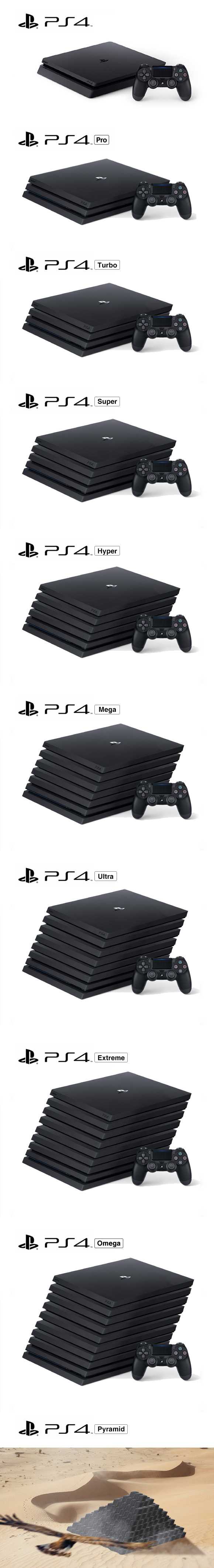 如何评价ps4 Pro 知乎