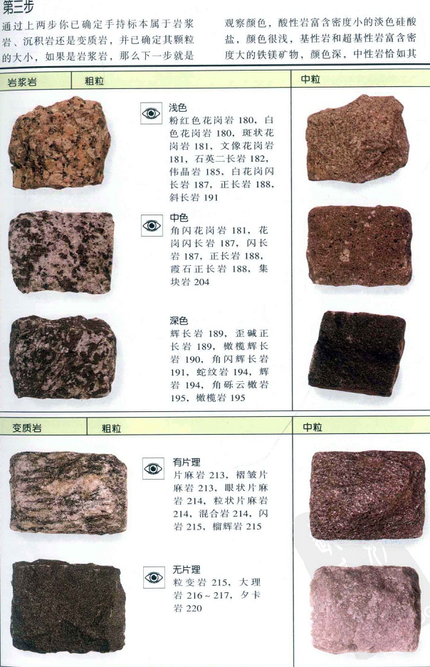 如何分辨生活中常见的石头种类 知乎