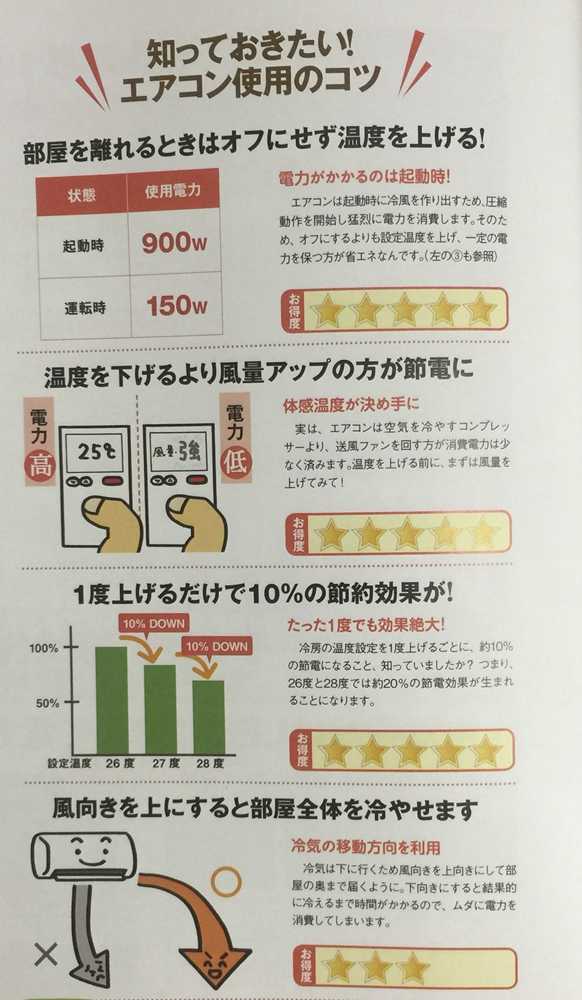 怎么使用空调省电 知乎