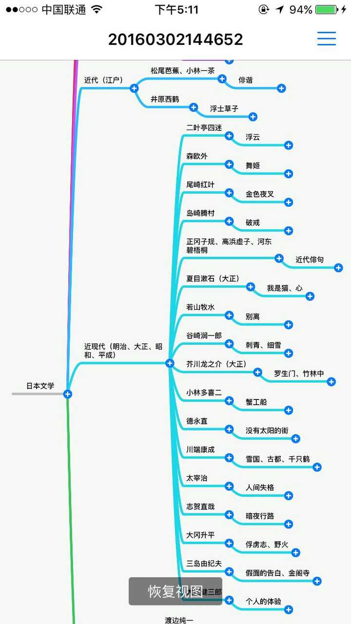 想了解日本文学 有哪些书籍与作者值得推荐 知乎