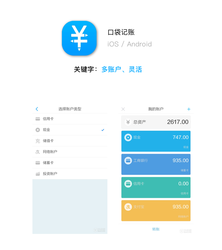 有简单好用的记账app 吗 知乎