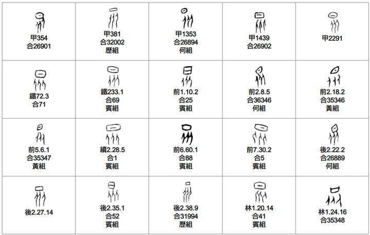 「眾」「衆」「众」有何區別? - 知乎