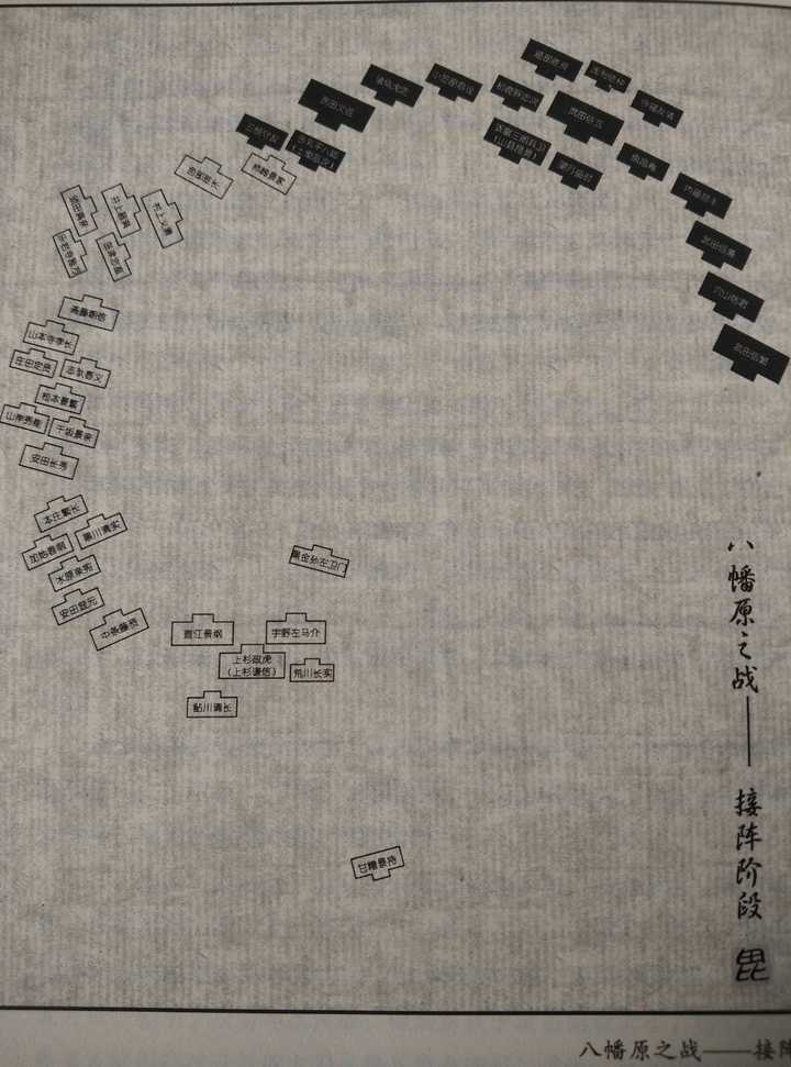如何评价日本战国时代川中岛第四次合战 知乎 如何评价日本战国时代川中岛第四次合战 知乎