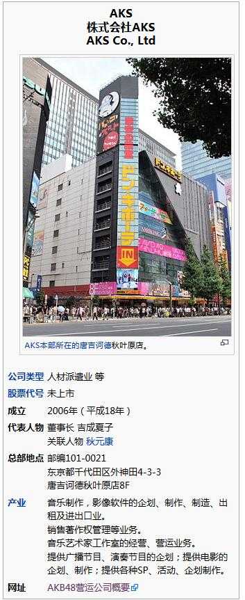 Akb48的运营公司运营公司和经纪公司是怎样实现分工合作的 出云的回答 知乎 Akb48的运营公司运营公司和经纪公司是怎样实现分工合作的 出云的回答 知乎