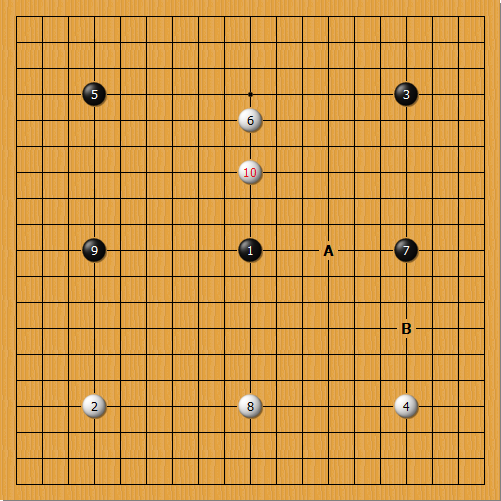 职业围棋比赛中有哪些冷僻的开局 高飞龙的回答 知乎