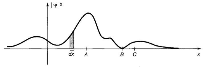 當量子物理發現了觀測者效應 是否代表世上所有的實驗都要在沒有觀測者情況下再做一次 知乎