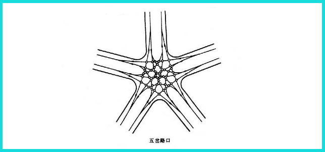 为什么没有「米」字路口?