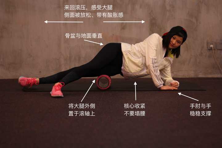 6)滚轴放松大腿侧边(图8)