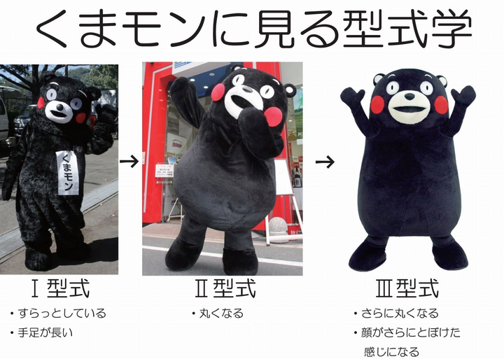 熊本熊的成功是怎么做到的 知乎