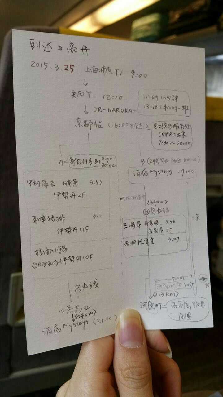 如何制定旅游计划？ - 知乎