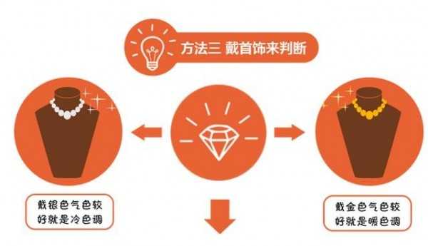 怎样化妆好看又健康_怎么化妆好看_怎样化妆好看