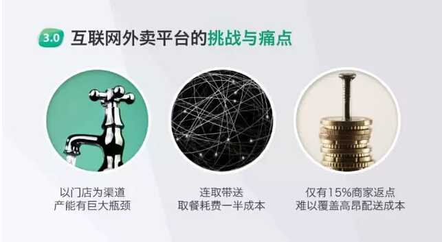 商业计划书的公司经营战略该怎么写?