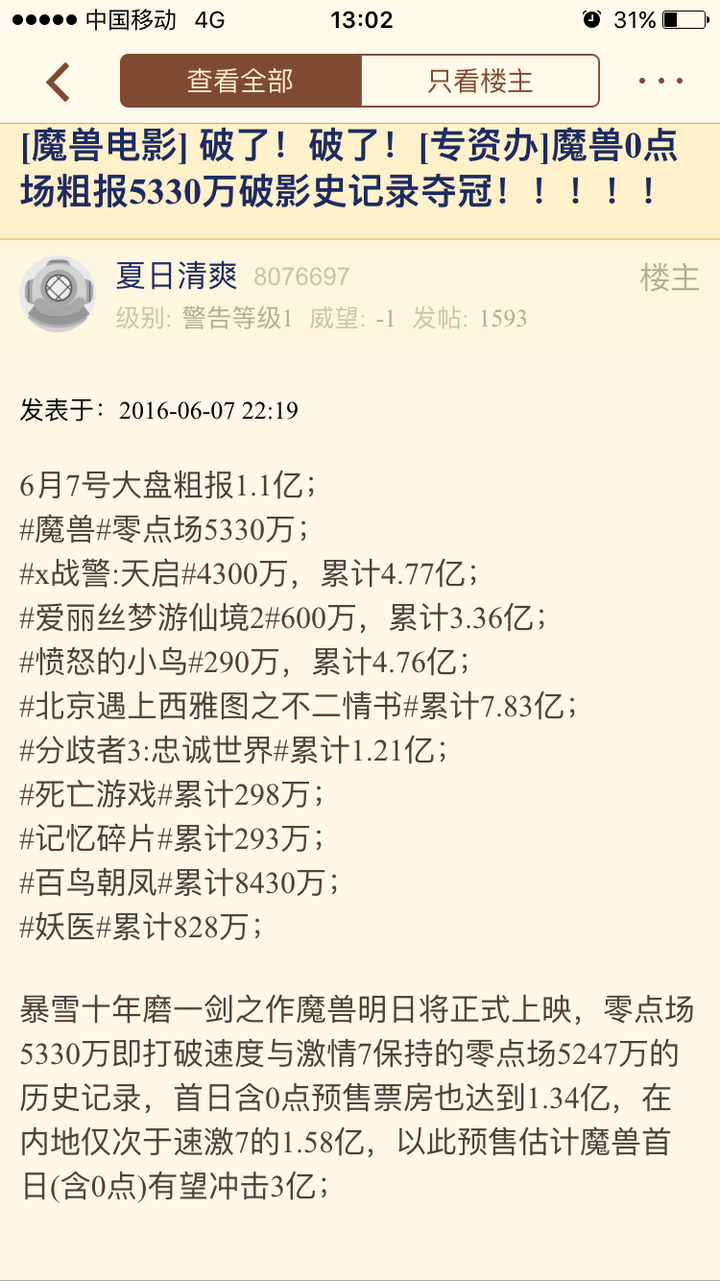魔兽 电影中国票房会很高吗 知乎 魔兽 电影中国票房会很高吗 知乎