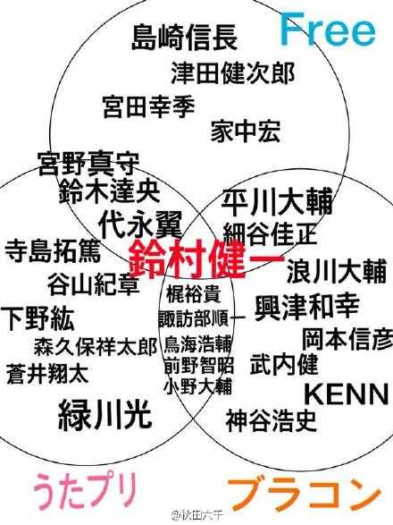 有哪些有趣的声优逸闻 匿名用户的回答 知乎 有哪些有趣的声优逸闻 匿名用户的回答 知乎