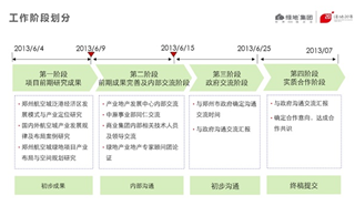 ppt表格美化技巧