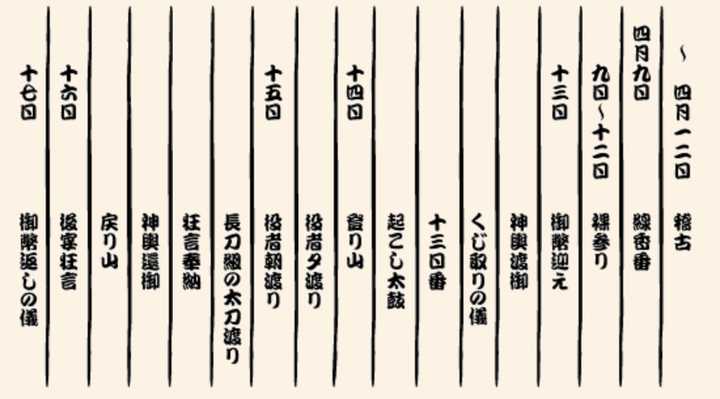 去日本旅游 有哪些当地传统节日庆典值得体验 知乎 去日本旅游 有哪些当地传统节日庆典值得体验 知乎
