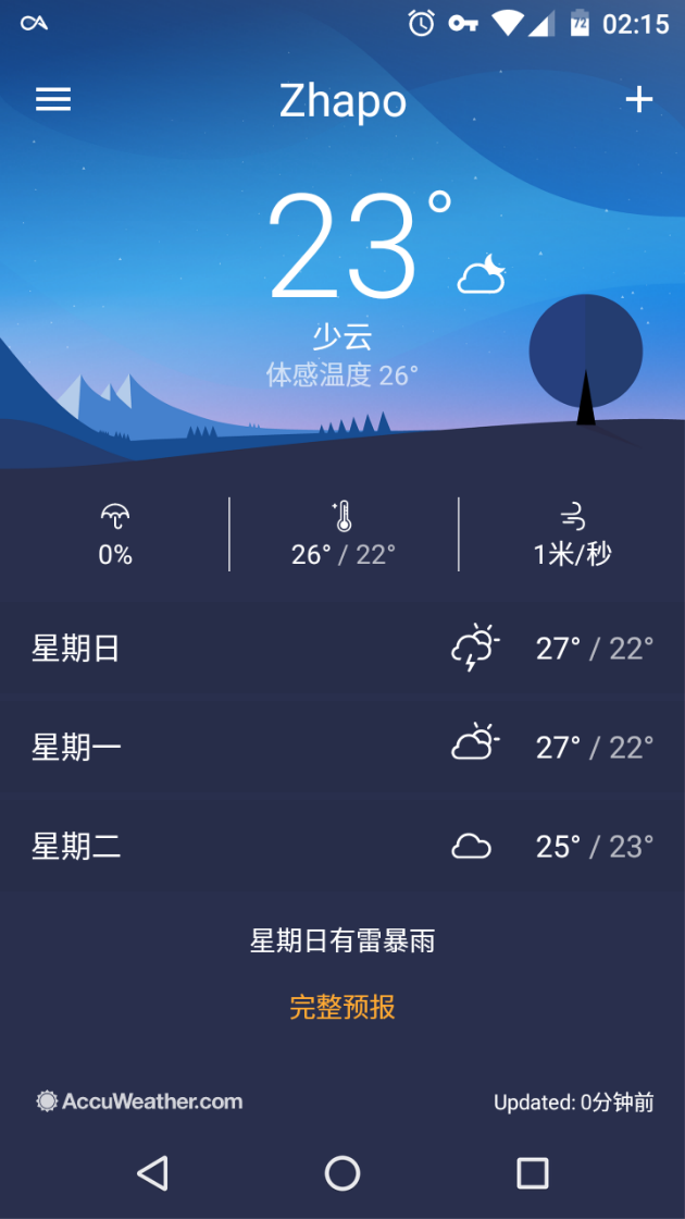 有哪些比较实用且简洁的android 天气app 知乎