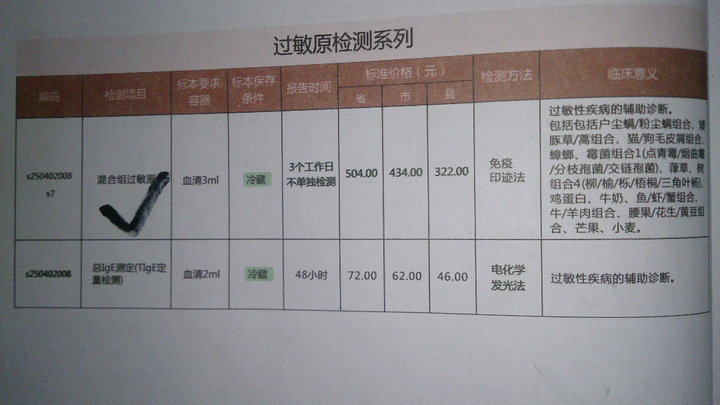 过敏源的科学依据是什么 筛查是怎么进行的 知乎