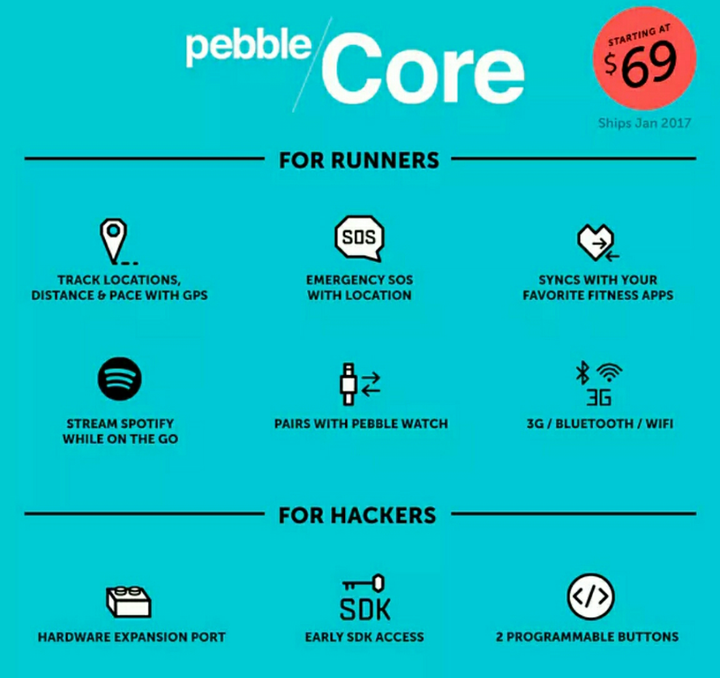 如何评价pebble 2 Time 2 和pebble Core 知乎