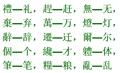 从繁体字变为简体字是进步还是倒退?
